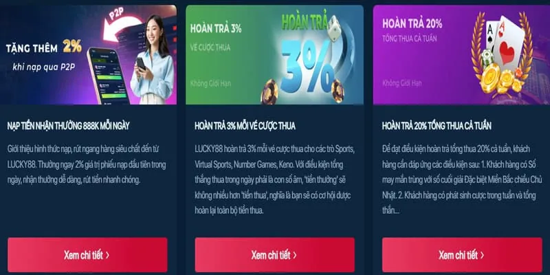 Khuyến mãi độc quyền fv88 casino